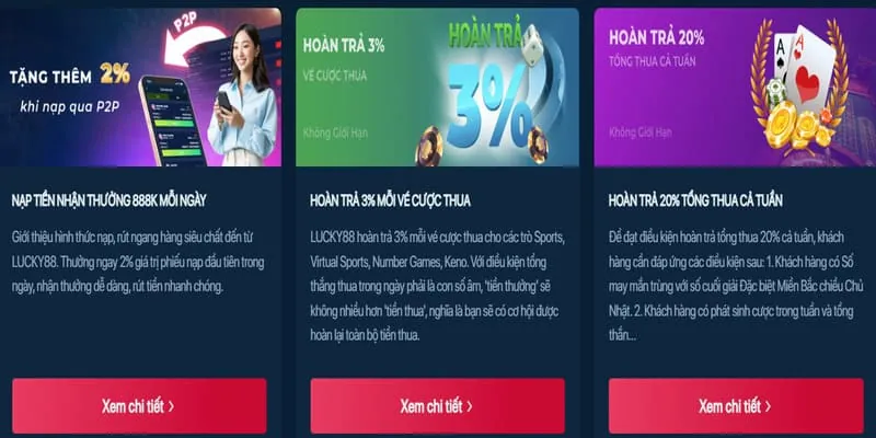 Hình ảnh cho bài viết blog về các chương trình khuyến mãi hấp dẫn của 8kbets nhà cái, với các phần thưởng và ưu đãi nổi bật.