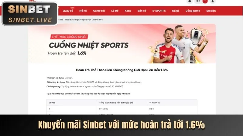 Ưu đãi nạp tiền hàng ngày 8kbets